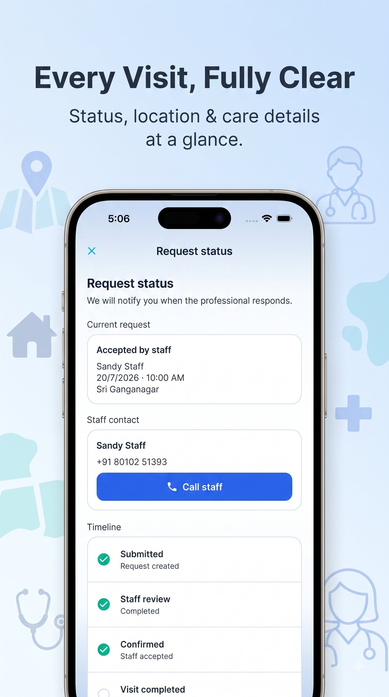 Request status timeline with staff contact